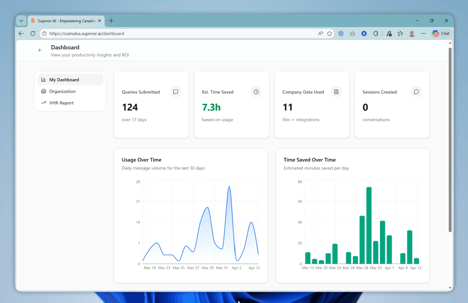User dashboard